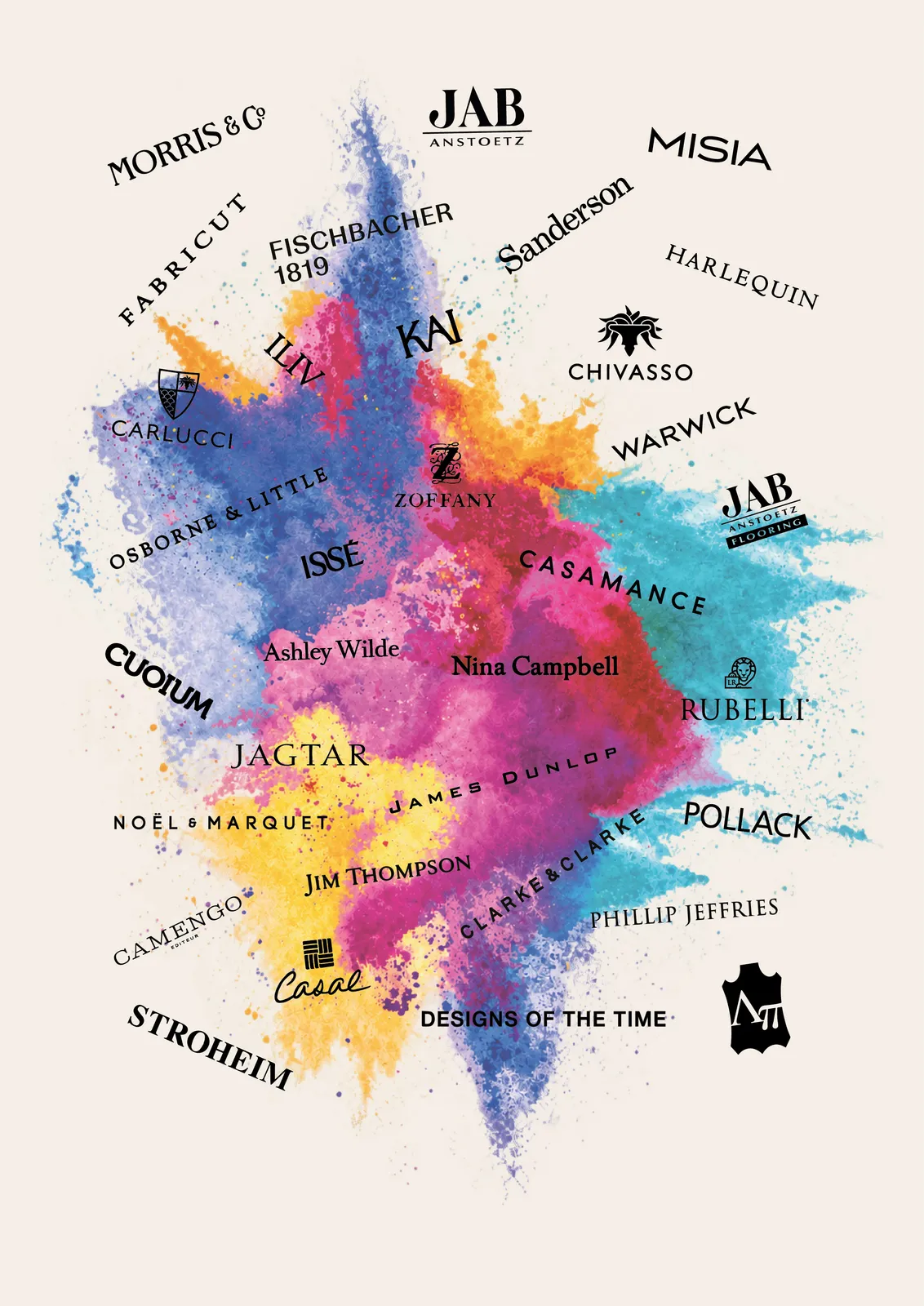 Collage of partner brand logos over a watercolour splash